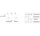 3SU1401-1BG24-1AA0 