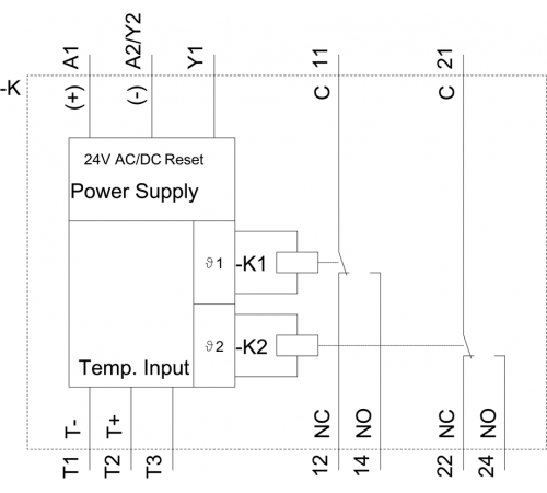 3RS2600-1BA30 